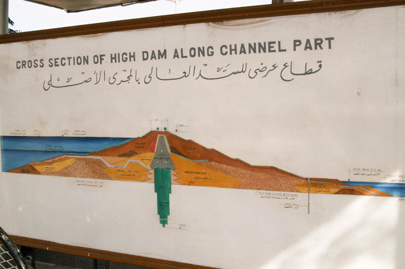 A schematic of the dam